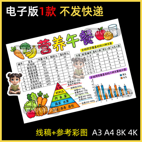 四年级下册数学营养午餐手抄报 统计表条形统计图线稿模板小报a4
