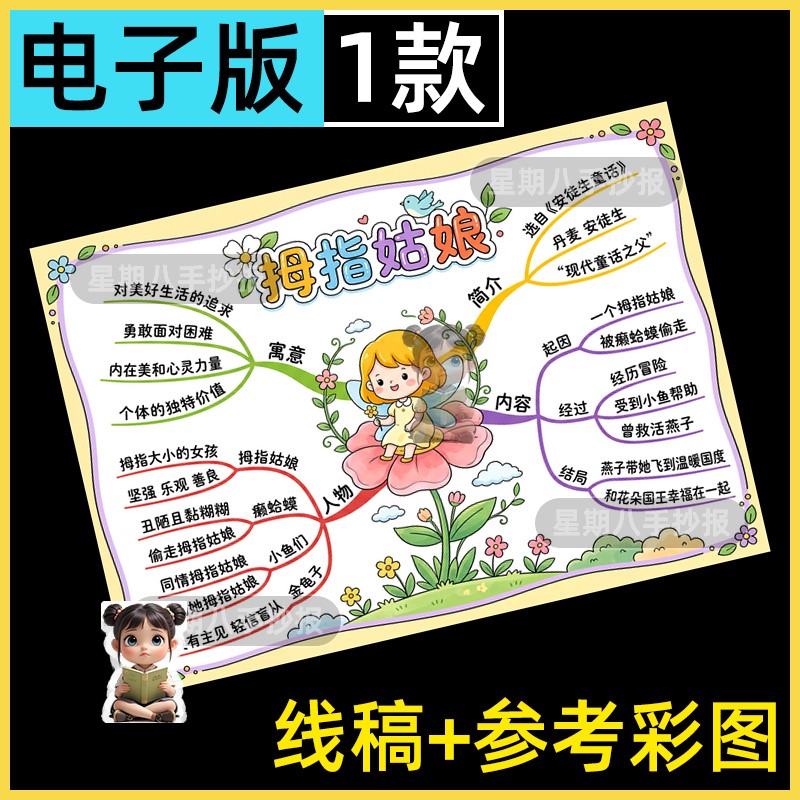 安徒生童话拇指姑娘思维导手抄报三上快乐读书吧好书推荐小报线稿