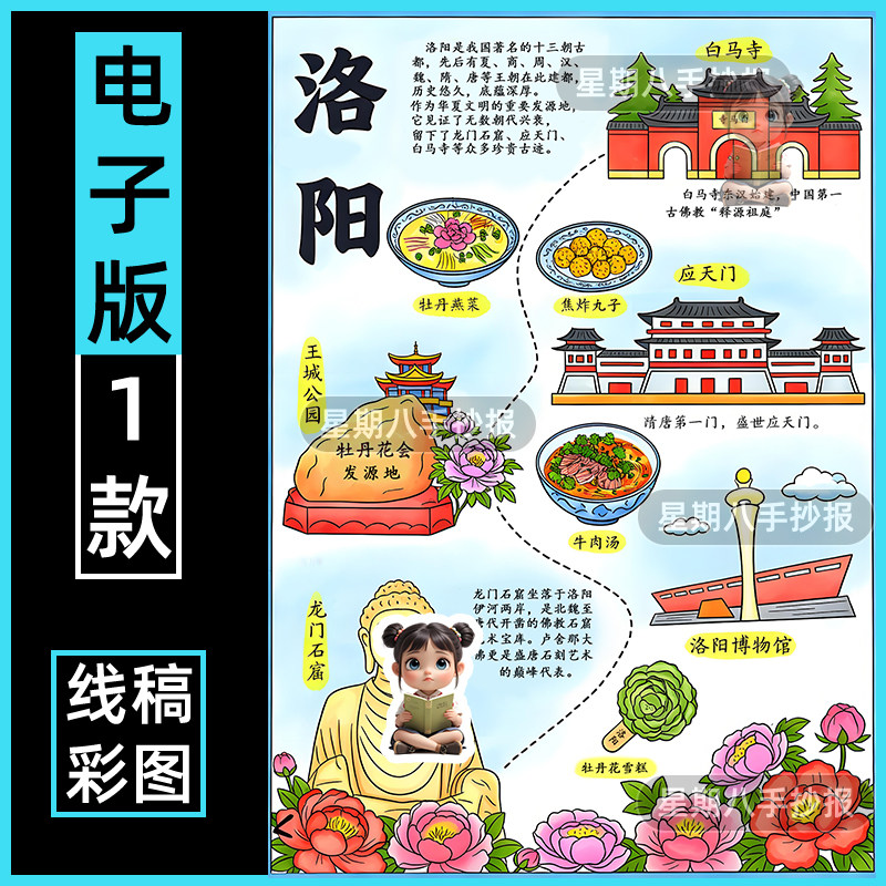 洛阳旅行记手抄报模版寒暑假期旅游河南美食景点导览游玩路线电子