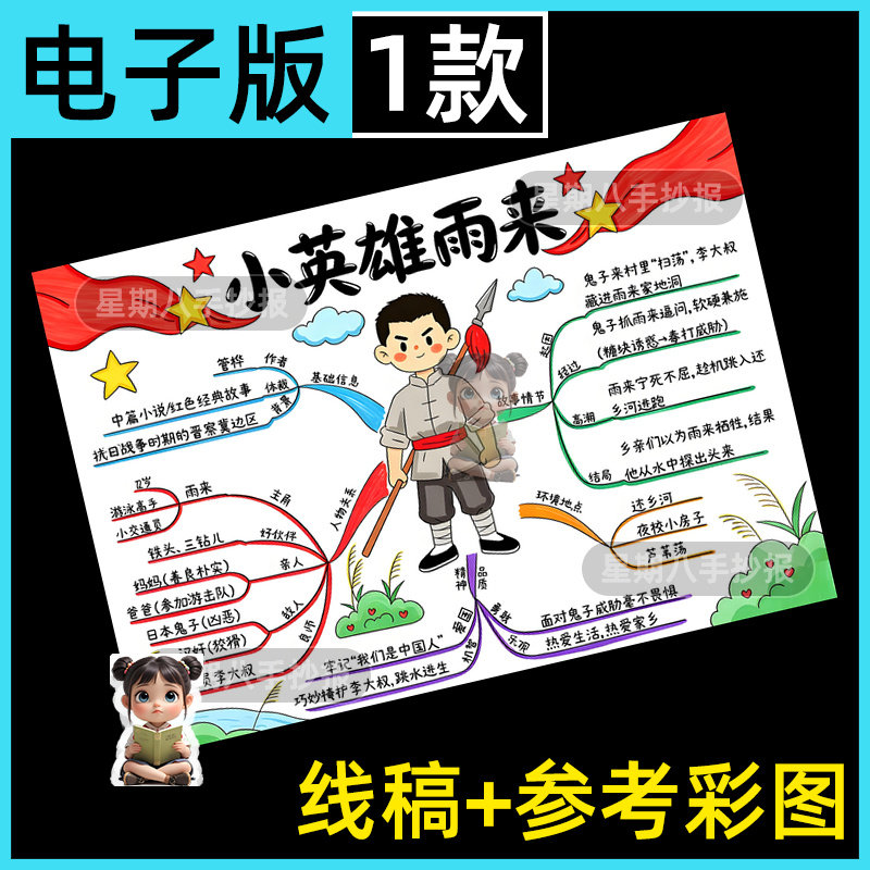 小英雄雨来思维导图手抄报电子模版 红色故事英雄人物线稿小报A4