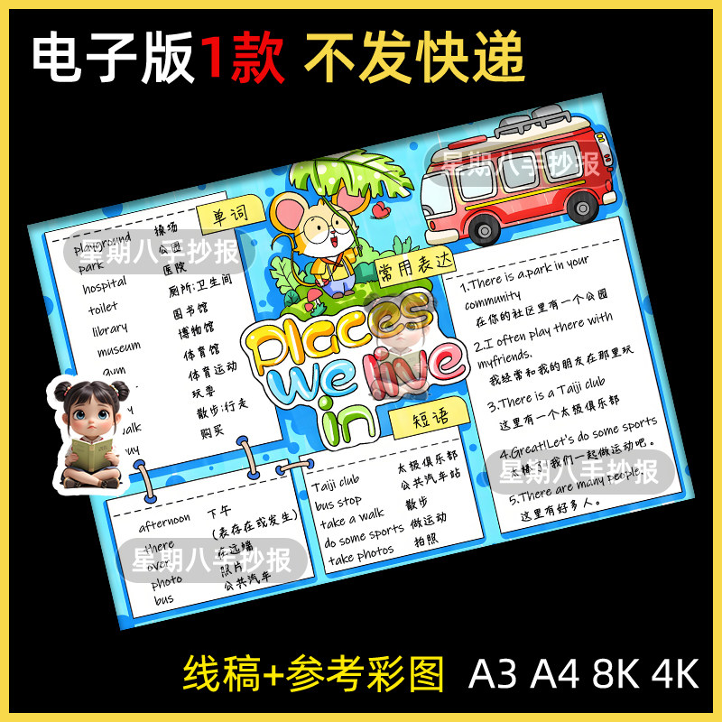 我们居住的地方英语思维导图四年级上册英语第三单元手抄报人教版
