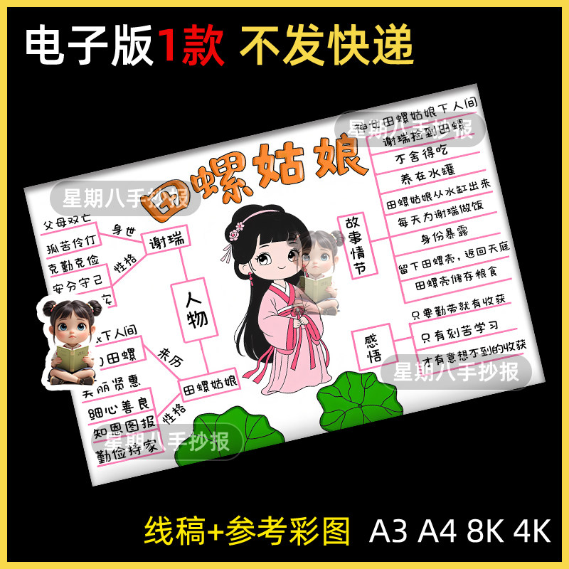田螺姑娘思维导图手抄报电子模板中国民间神话故事五年级好书推荐