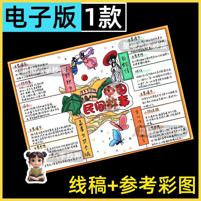中国民间故事思维导图手抄报模版电子版五年级上册快乐读书吧线稿