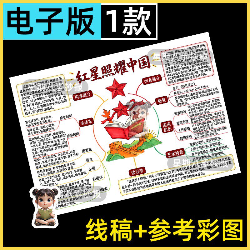 红星照耀中国人物思维导图手抄报阅读红色经典人物分析涂色小报a3