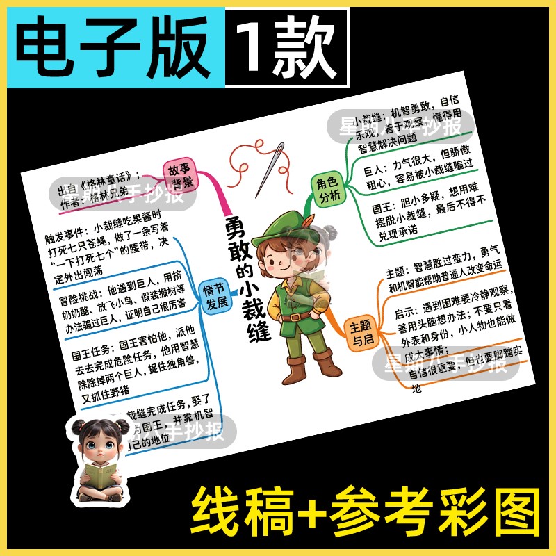 勇敢的小裁缝思维导图模板电子版好书推荐读后感黑白线稿涂色填色