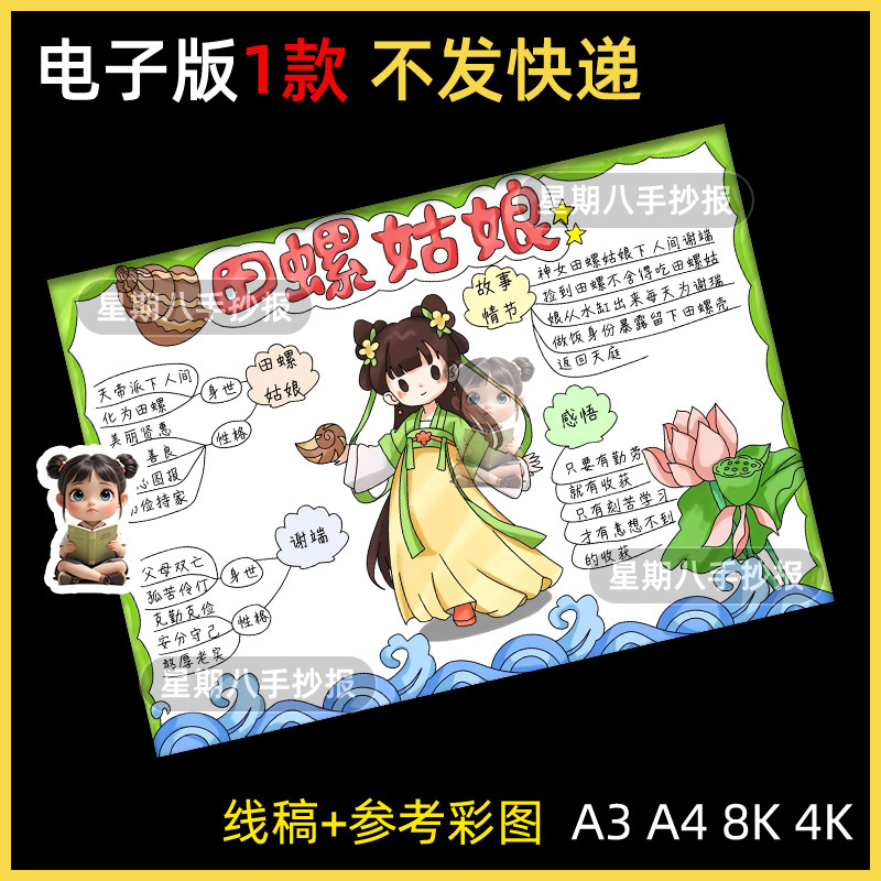 田螺姑娘思维导图电子模板中国民间神话故事五年级好书推荐手抄报