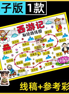 西游记取经路线图手抄报模板电子版九九八十一难思维导图线稿小报