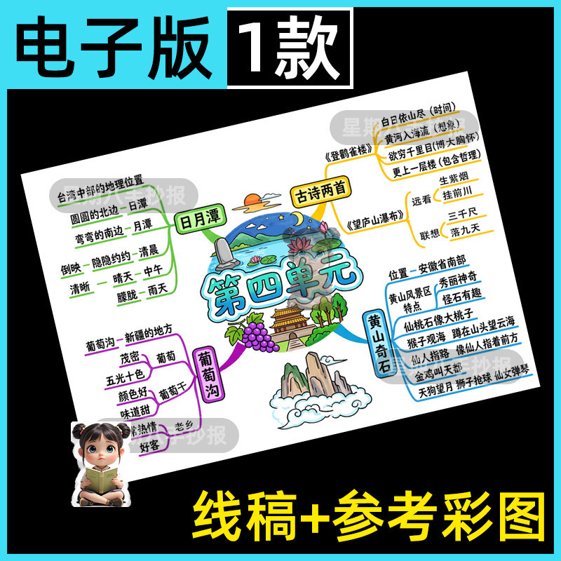 26秋新版人教二年级上册语文第四单元思维导图手抄报电子模版线稿