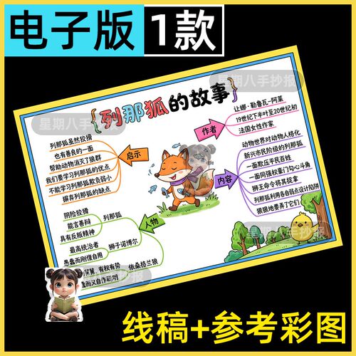 列那狐的故事思维导图手抄报模板电子版学生欧洲民间故事线稿A48K