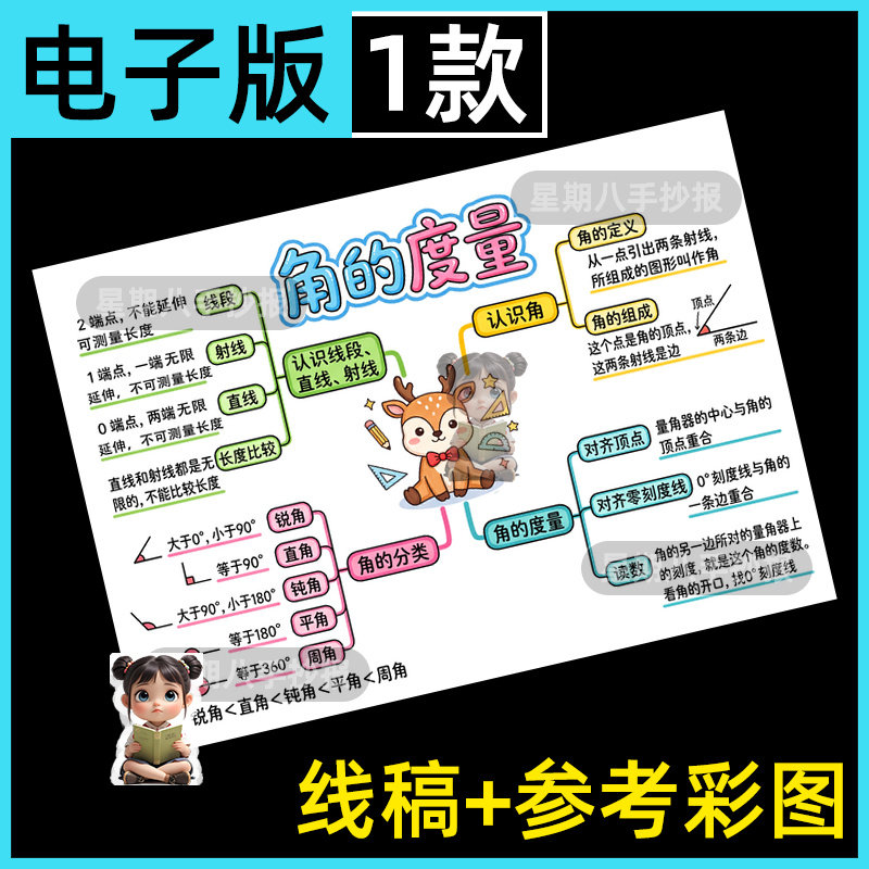 角的度量手抄报模板电子版四年级上册第三单元数学小报黑白线稿a4