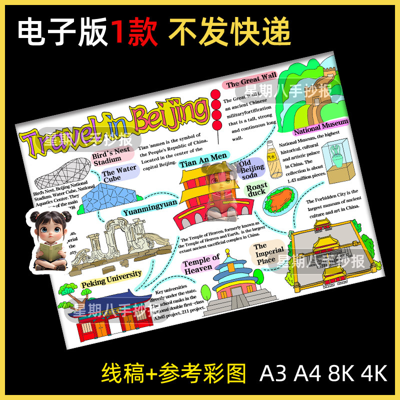 北京旅行记英语英文名胜古迹导览图暑假期研学旅游手抄报线稿模板