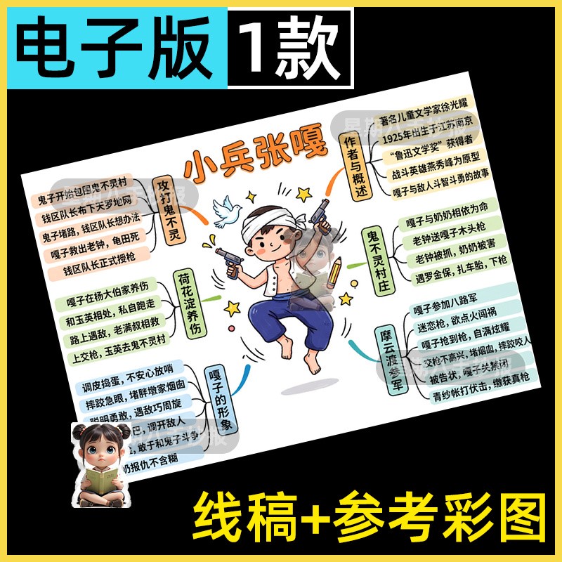 小兵张嘎思维导图手抄报小学生好书推荐读后感线描涂色电子版小报