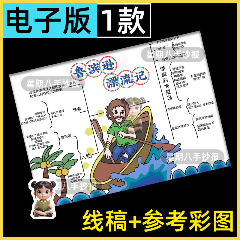鲁滨逊漂流记思维导图手抄报黑白线稿空白涂色8K模板A34线描小报