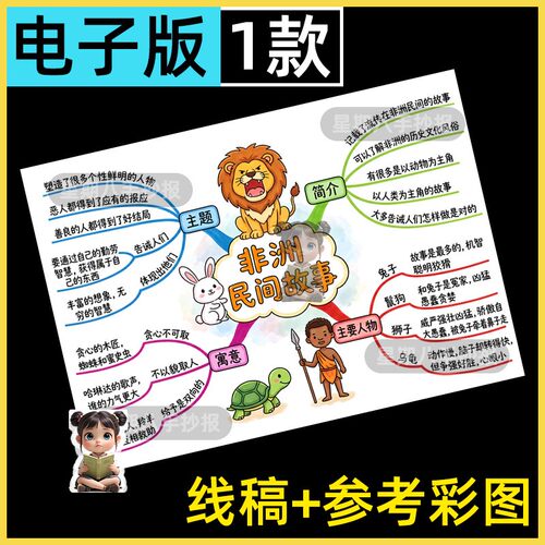 非洲民间故事思维导图模版五年级上册读书卡黑白线稿电子版手抄报