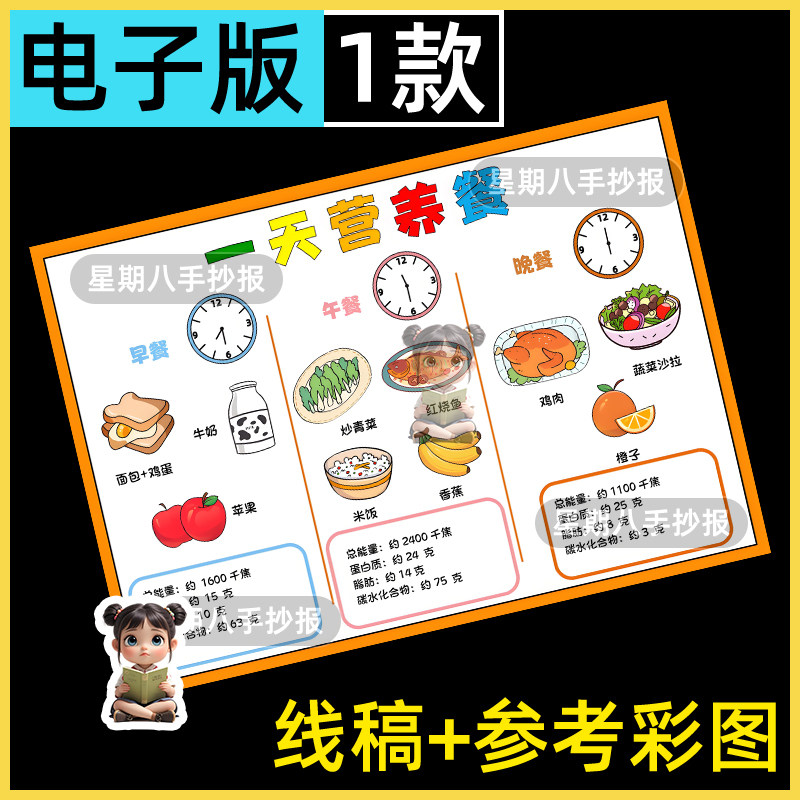 一天营养餐我的健康餐盘拒绝远离垃圾食品卫生绘画数学手抄报线稿