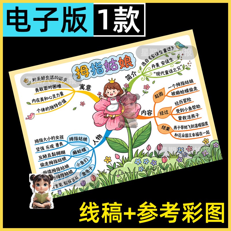 拇指姑娘思维导图手抄报安徒生童话阅读后感黑白涂色电子版小报a3