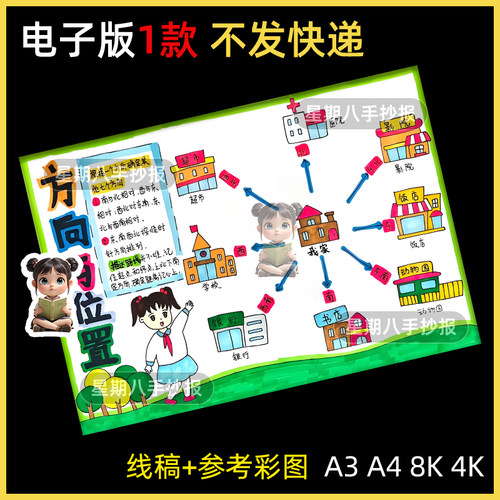 位置与方向手抄报模板电子版小学生三年级数学小报认识方位电子版