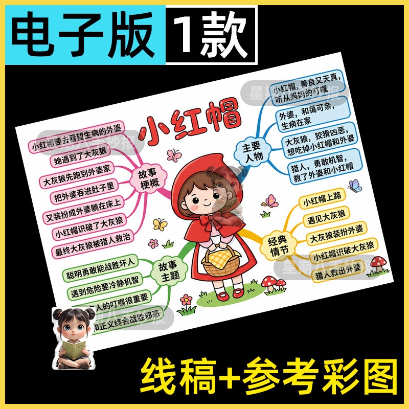 格林童话思维导图电子版小学生小红帽手抄报模板线稿可打印涂色a4