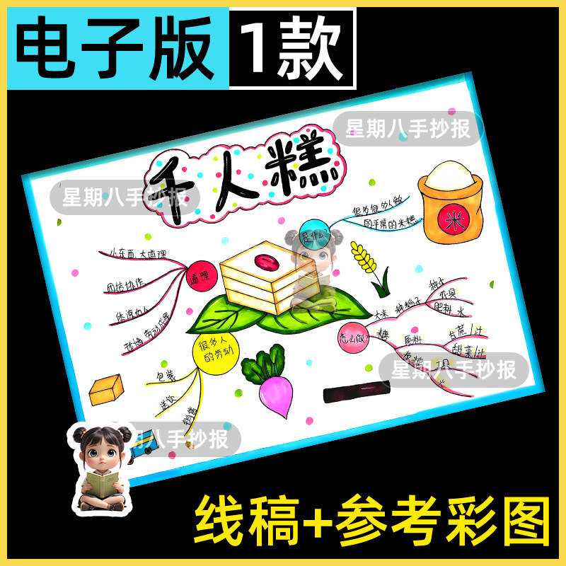 千人糕手抄报二年级下册一单元千人糕制作流程图美食语文电子小报