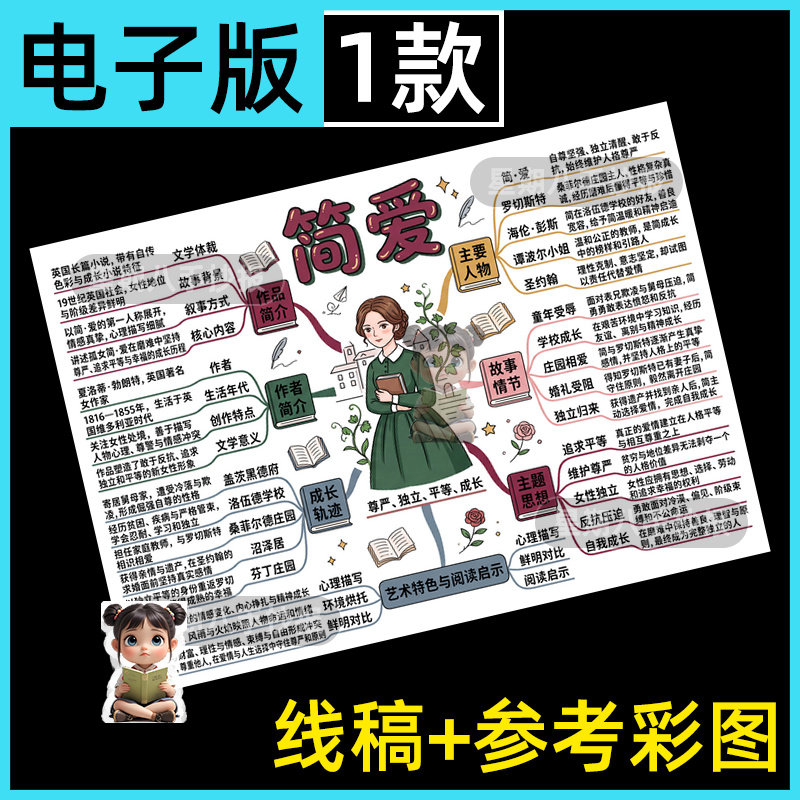 简爱思维导图黑白线描涂色空白初中世界名著读书推荐手抄报模板4k