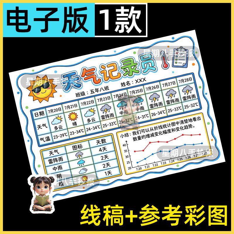 天气统计表手抄报小学生气温折线统计图数学知识小报线稿电子模版