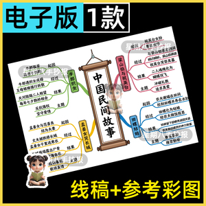 中国民间故事思维导图手抄报模板五年级上好书推荐读后感电子线稿