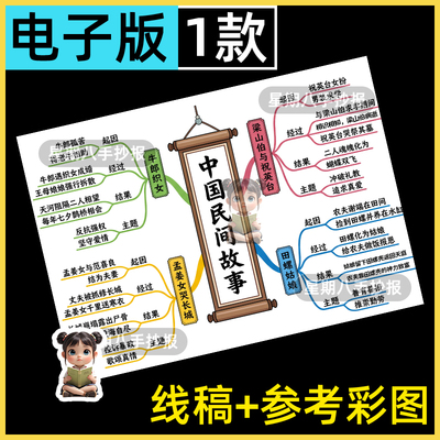 中国民间故事思维导图手抄报模板五年级上好书推荐读后感电子线稿