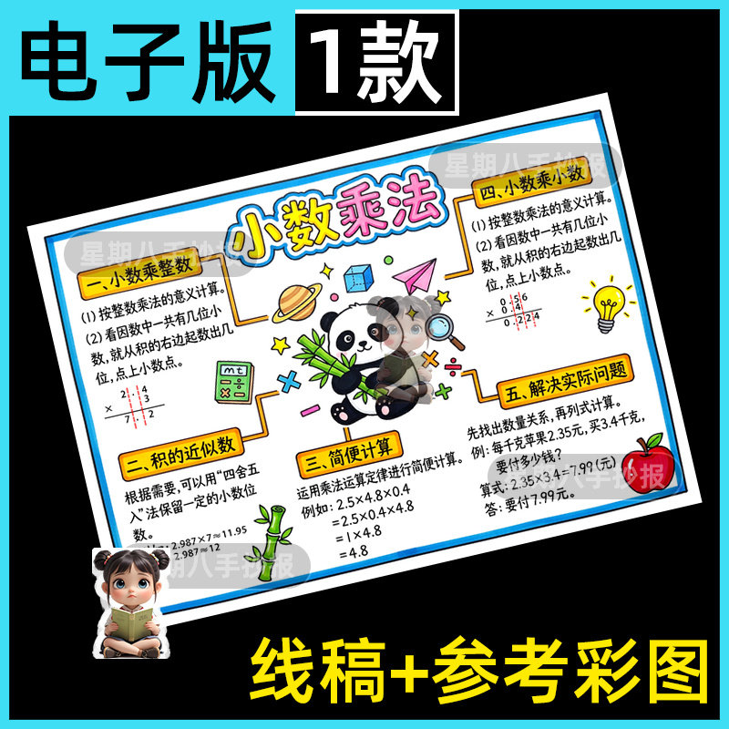 新人教版五年级上册数学第二单元思维导图小数乘法手抄报电子版a4