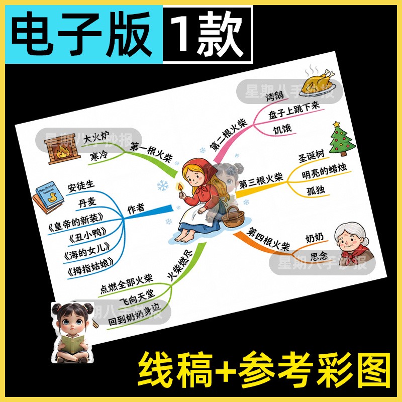 安徒生童话故事手抄报模板卖火柴的小女孩思维导图电子版小报绘画