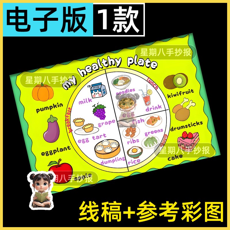 健康餐盘My Healthy plate手抄报电子版三年级英语我的营养餐盘画