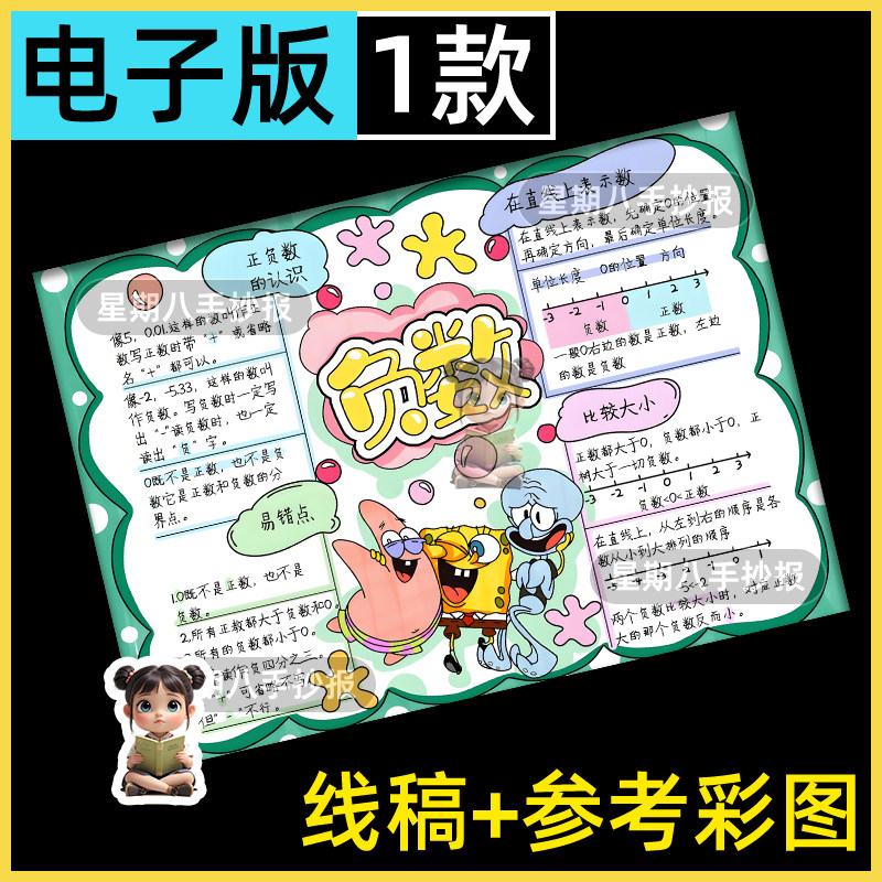 负数手抄报模版电子版人教版六年级数学下册第一单元负数思维导图