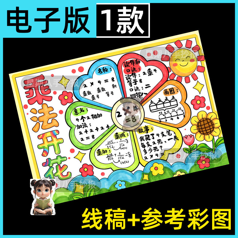 乘法开花数二年级数学上册乘法口诀算式手抄报模版黑白涂色线稿a4