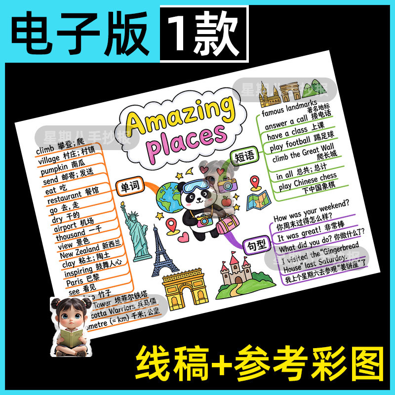 人教版六年级上册英语第一单元思维导图神奇的地方amazing places