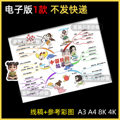 中国民间故事思维导图模版五年级上册读书卡黑白线稿电子版手抄报
