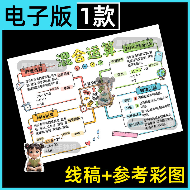混合运算手抄报电子模板人教新版数学三年级上册单元知识点小报a4