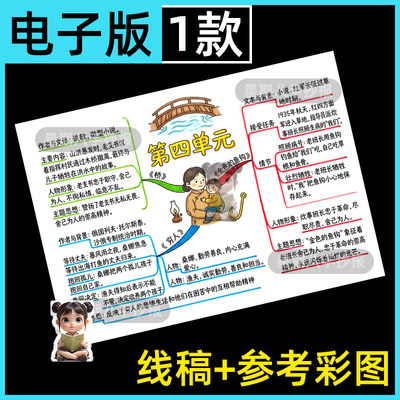 人教版六年级上册语文第四单元思维导图手抄报模版电子版黑白线描