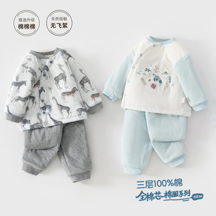 宝宝棉服套装冬装婴儿纯棉保暖加厚秋冬分体夹棉衣服儿童棉衣棉裤
