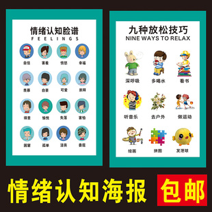 正面情绪认知脸谱图幼儿童表情管理九种放轻松技巧情感对应表海报
