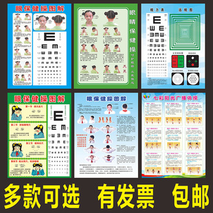 新版眼保健操图解挂图中小学生广播体操墙贴眼保健标准对数视力表