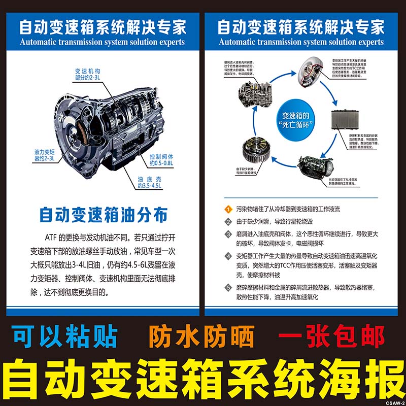 汽车自动变速箱墙贴纸汽修厂4S店贴纸汽车修理挂图宣传海报装饰画