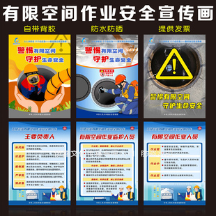 官方版有限空间作业安全明白卡宣传挂图有限空间安全海报展板墙贴
