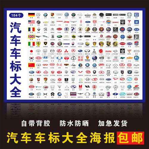 汽车品牌名车标志图片海报仪表盘