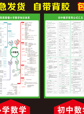 小学生单位换算数学公式大全表