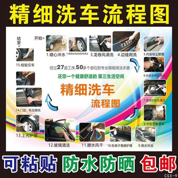 汽车美容精细洗车施工流程图墙贴纸车辆保养喷绘海报宣传墙画制作