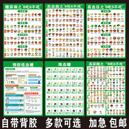 糖尿病高血压膳食表高尿酸控血糖GI指数相宜相克食谱低血糖贴画