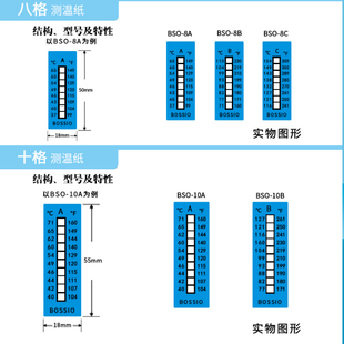 BSO-8A示温贴片测温纸感温贴片不可逆示温贴片组合示温片10条/本