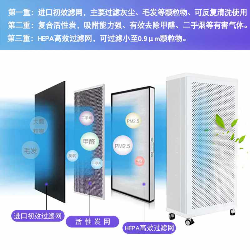 ffu工业级空气净化器静音家用除甲醛二手烟异味雾霾网吧棋牌室