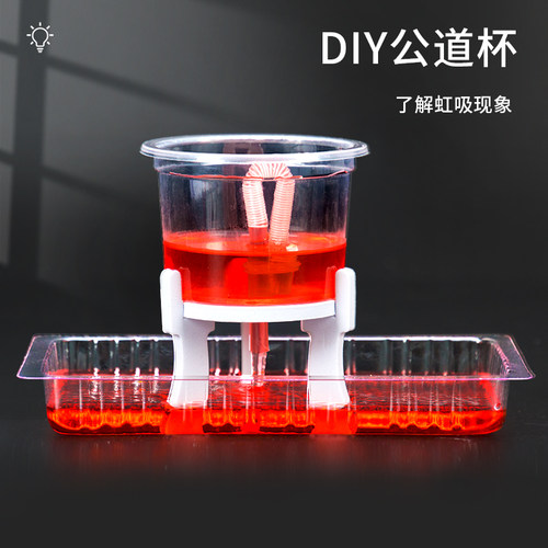 科趣diy公道杯虹吸现象