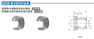 日本IKO附带推力球滚针轴承NAX