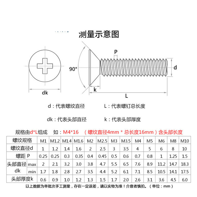 .平头304机螺钉m1m1.2m1.4十字gb819沉头螺丝m2m2.5*3x5x6x8x10x